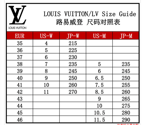 Designer sneakers pre-order / 1:1 quality / Turnaround time 2-4 weeks 