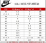 N*ke sneakers pre-order  / 1:1 quality / turnaround time 2-4 weeks / pc#2