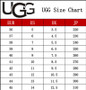 U.G.G Clogs pre-order / 1:1 quality / Turnaround time 2-4 weeks / code 245-2