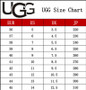U.G.G Clogs pre-order / 1:1 quality / Turnaround time 2-4 weeks / code l245-2