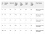 Designer  2 pc GG set pre-order / Turnaround time 2-4 weeks