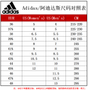 Adida* sneakers * pre-order  / 1:1 quality / turnaround time 2-4 weeks / code 97