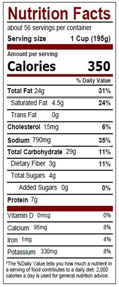 Nutritional Facts