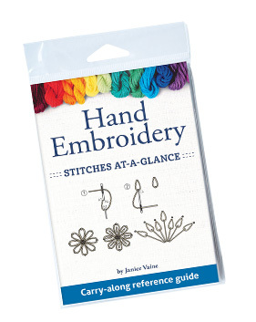 Pocket Guides