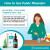 Fulvic Minerals+