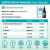 Fulvic Minerals+