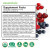Healthy Life Pack