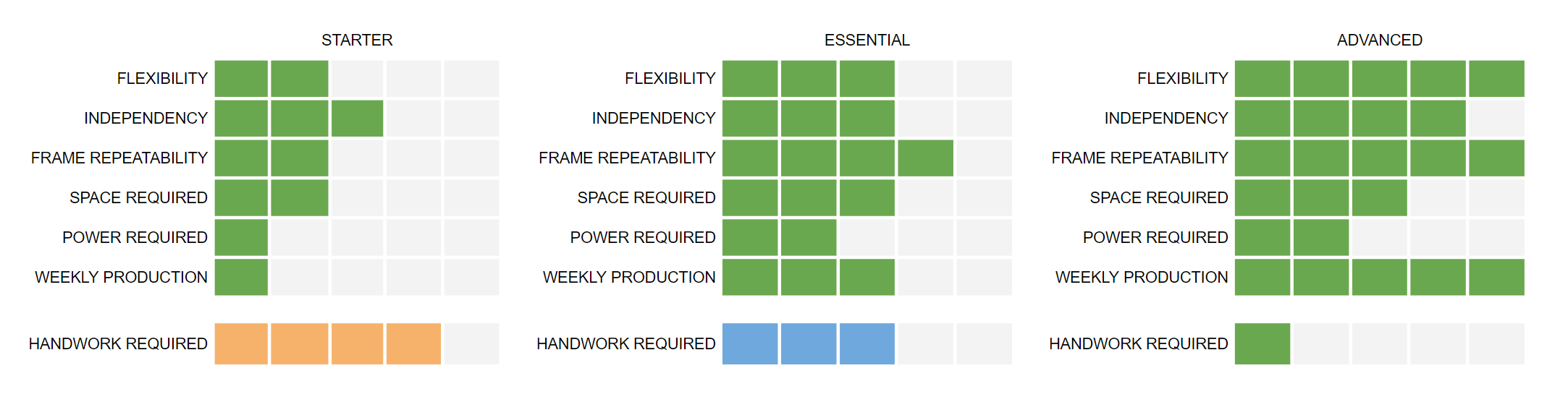 sbt-tailored-solutions.png