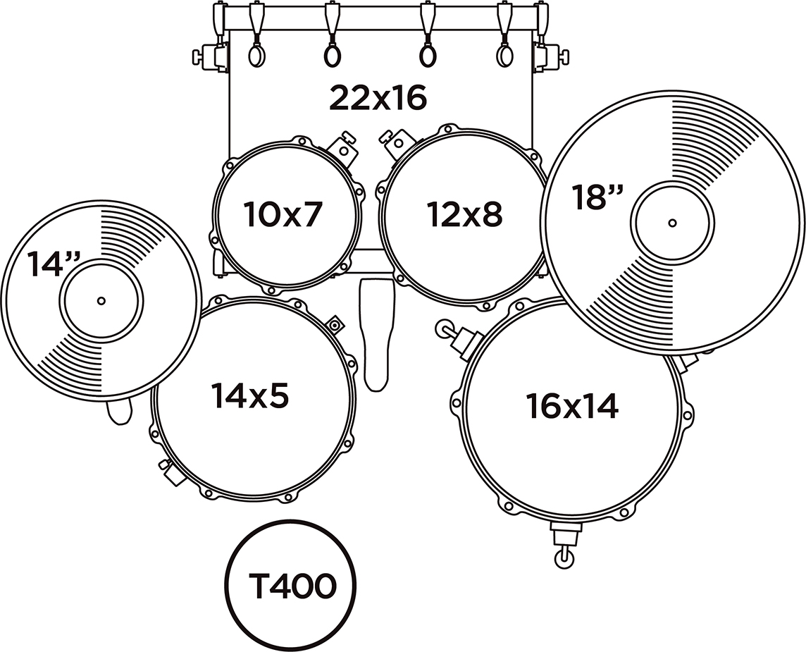 Mapex Venus Drum Kit