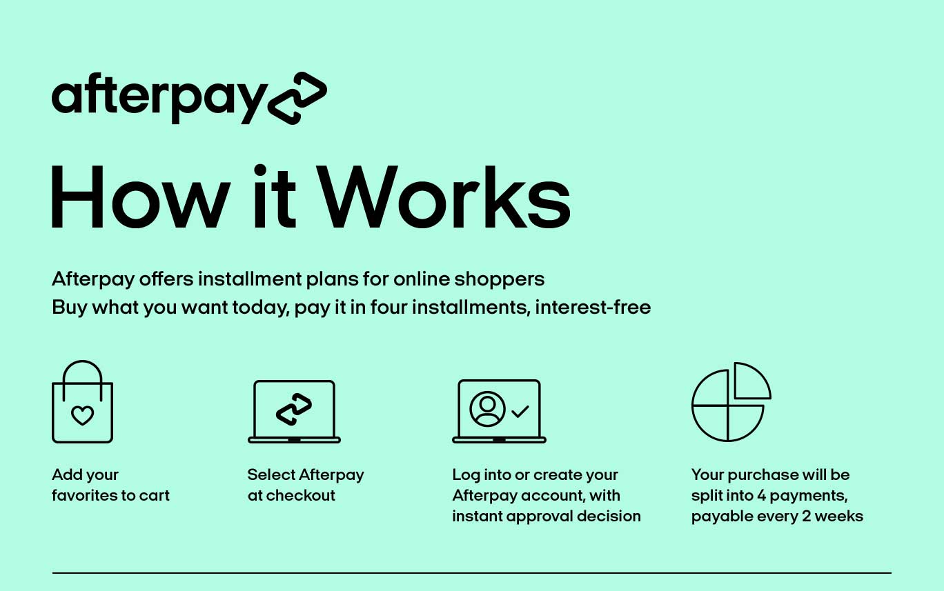 afterpay-us-howitworks-desktop-mint-01.jpg