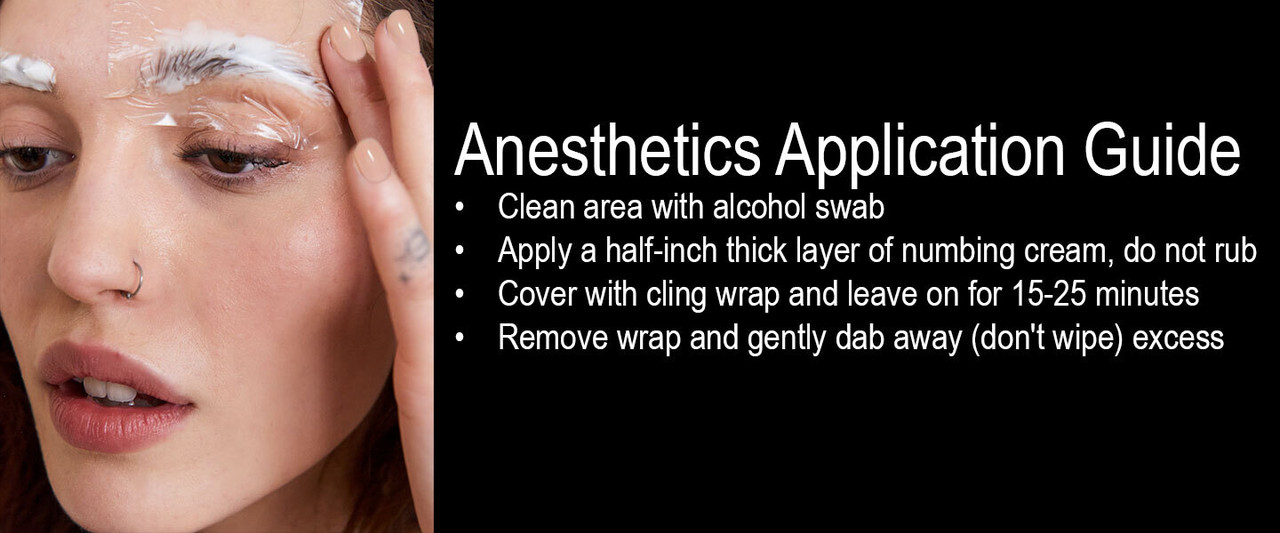 Anesthetics