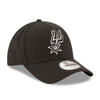 NEW ERA san antonio spurs 9forty adjustable NBA basketball league cap [black]