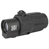 EOTech Model G33 Magnifier