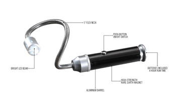 Real Avid Magnetic Bore Light