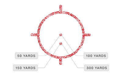 Shop the EOTECH XPS2-300 Holographic Weapon Sight at Terran Gear USA. Features a .300 Blackout-specific 68 MOA ring with two 1 MOA dots, ballistic drop reticle for subsonic/supersonic loads, compact 9 oz design, and 600-hour battery life. Ideal for AR pistols, SBRs, and suppressed setups in California. Fast acquisition and rugged reliability for tactical and defensive use. Order today!