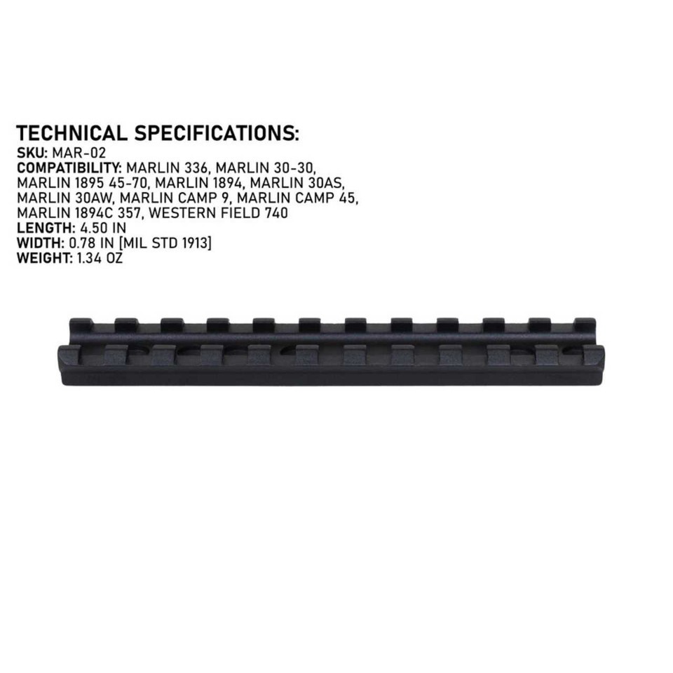 Monstrum Red Dot Mounting Plate for MOS version Glocks.
