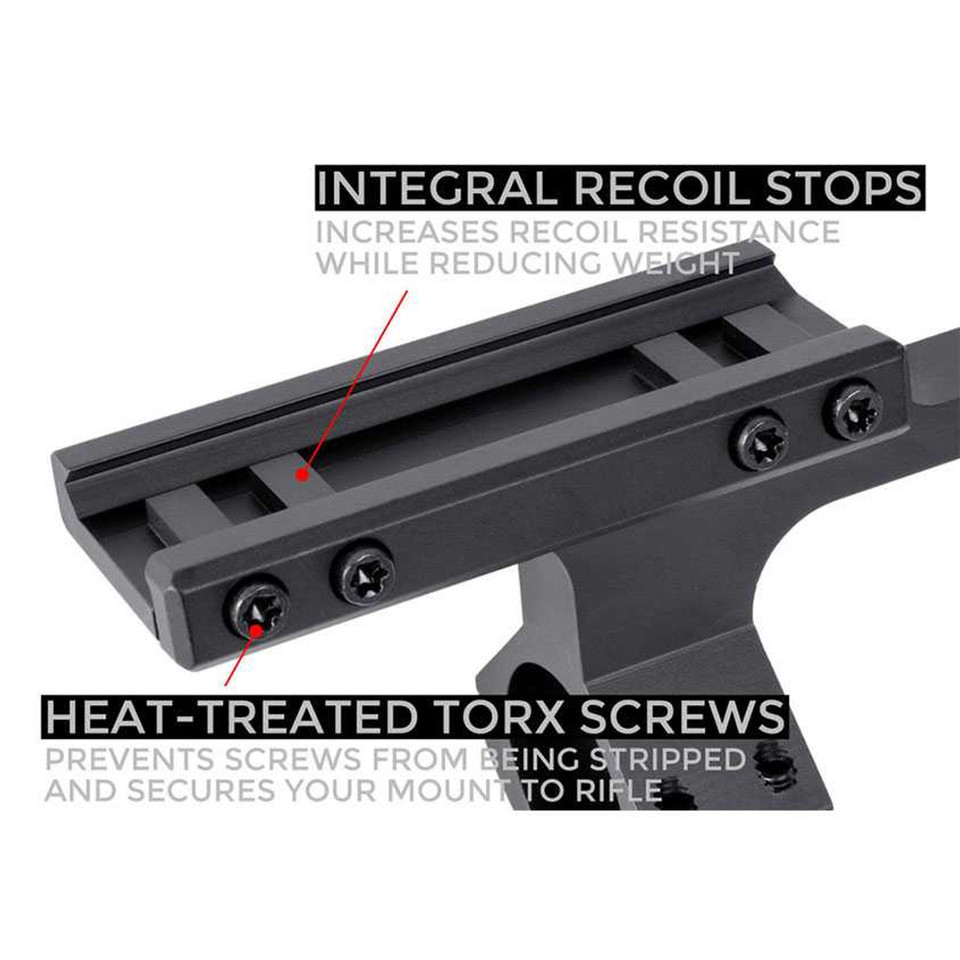 34mm scope ring mount with RMR footprint piggyback, black.