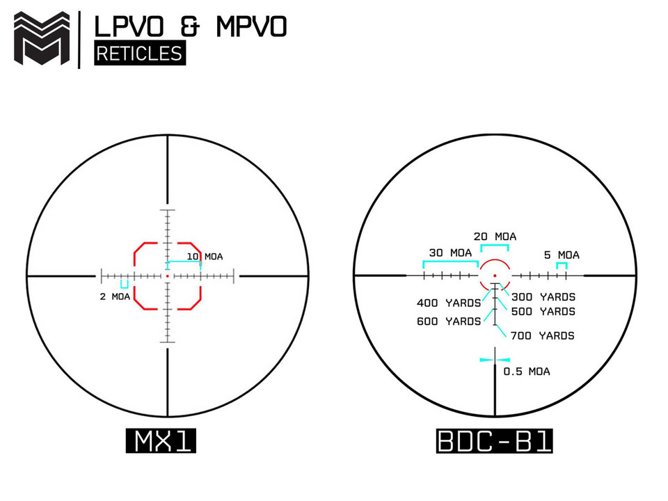 Archangel 1-10x24 FFP LPVO scope with illuminated BDC reticle.