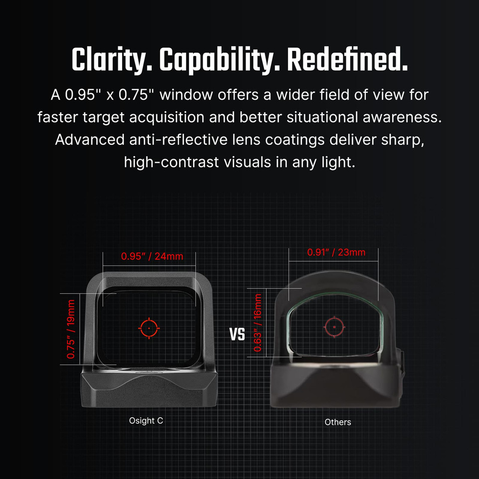 Discover the Osight C red dot sight with a large 0.95" x 0.75" window, multi-coated lens for superior clarity, 3 MOA dot plus 32 MOA circle reticle, side-loading CR1632 battery, RMR/407c/507c footprint compatibility, and motion sensor activation. Perfect for pistols and rifles at Terran Gear USA.