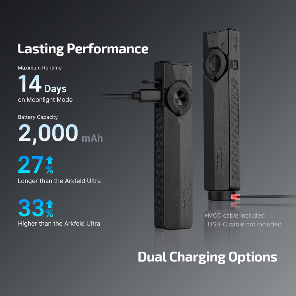 The OLIGHT ArkPro Ultra Class 3R Rechargeable Flashlight delivers up to 1,700 lumens with flood, spot, UV, and green laser modes. Built from ultra-durable OAL aluminum, featuring dual charging, ArkBeat status indicators, and up to 14 days of runtime in a slim everyday carry design.