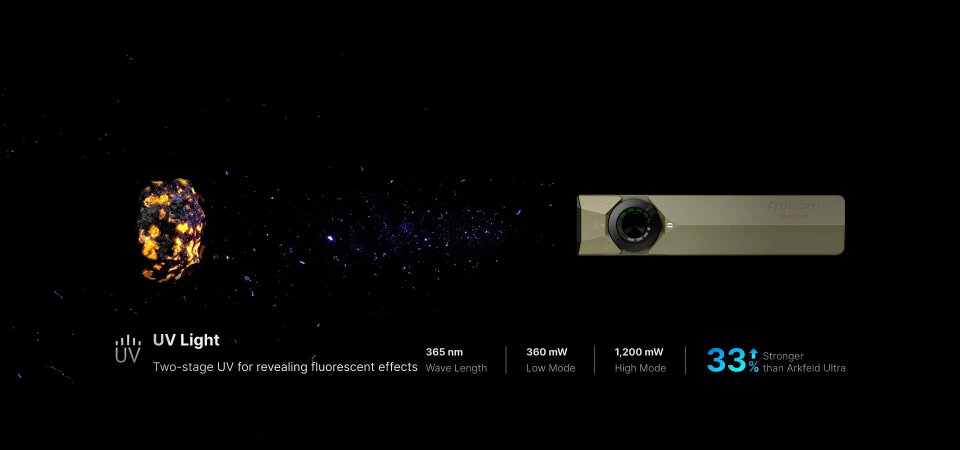 The OLIGHT ArkPro Ultra Class 3R Rechargeable Flashlight delivers up to 1,700 lumens with flood, spot, UV, and green laser modes. Built from ultra-durable OAL aluminum, featuring dual charging, ArkBeat status indicators, and up to 14 days of runtime in a slim everyday carry design.