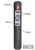Omega Altise Portable Fan Replacement Remote Control V3