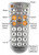 Wurlitzer RCS-K 0059745 CD Juke Box Jukebox and Wurlitzer Princess (OMT) CD Jukebox with K99 Amplifier, etc. Replacement Remote Control.