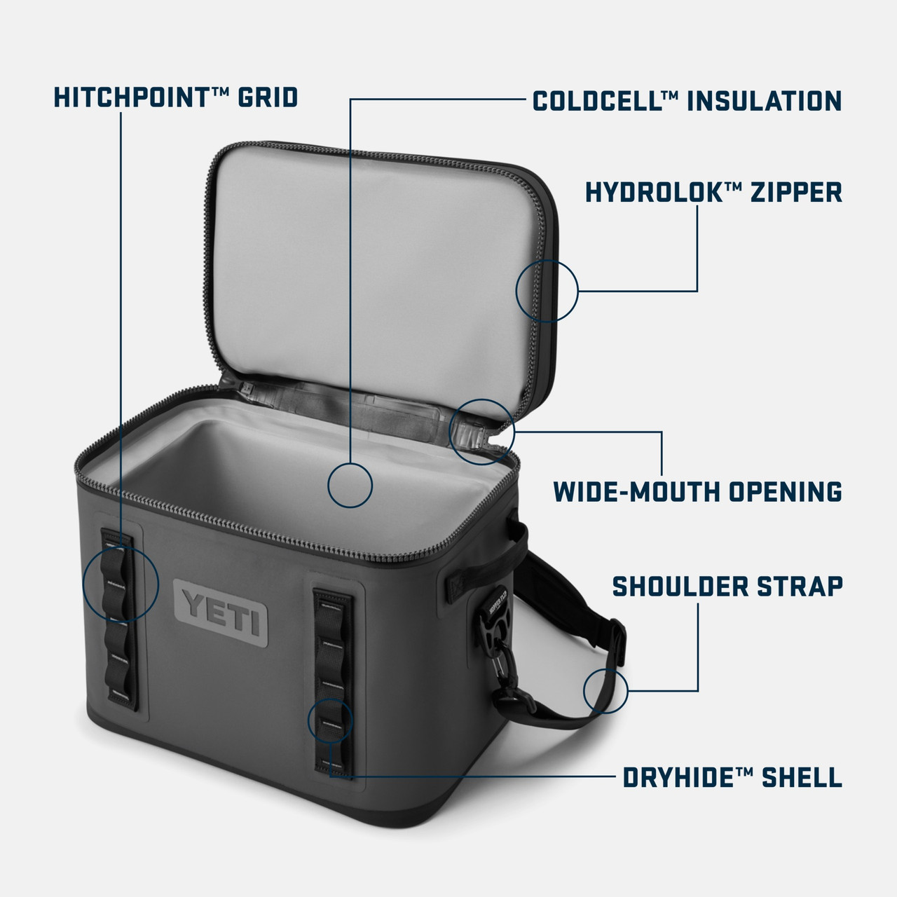 YETI Hopper Flip 18 Insulated Personal Cooler, Charcoal at