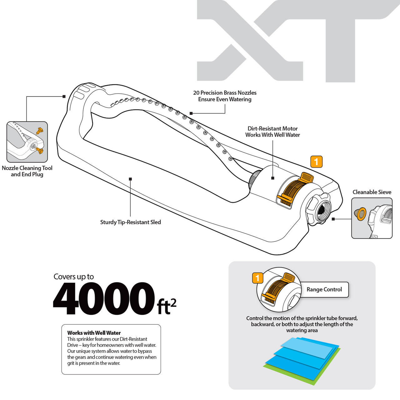 Melnor Metal 4,000 sq. ft. Turbo Oscillating Sprinkler - 17-3/4