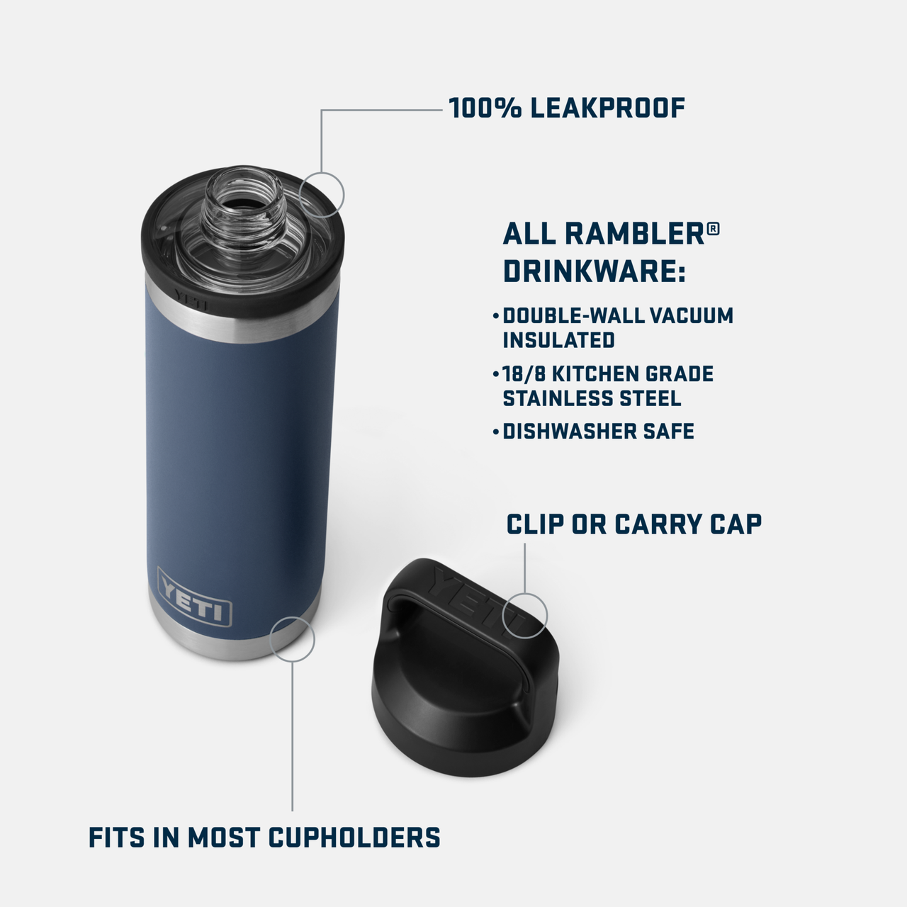  YETI Rambler 26 oz Bottle, Vacuum Insulated, Stainless Steel  with Straw Cap, Navy: Home & Kitchen