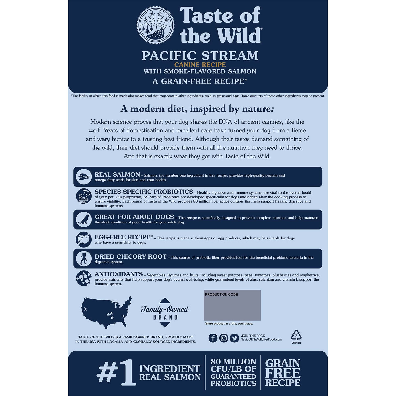 Taste of the Wild Grain-free Pacific Stream Canine Recipe with Smoked  Salmon Dry Adult Dog Food