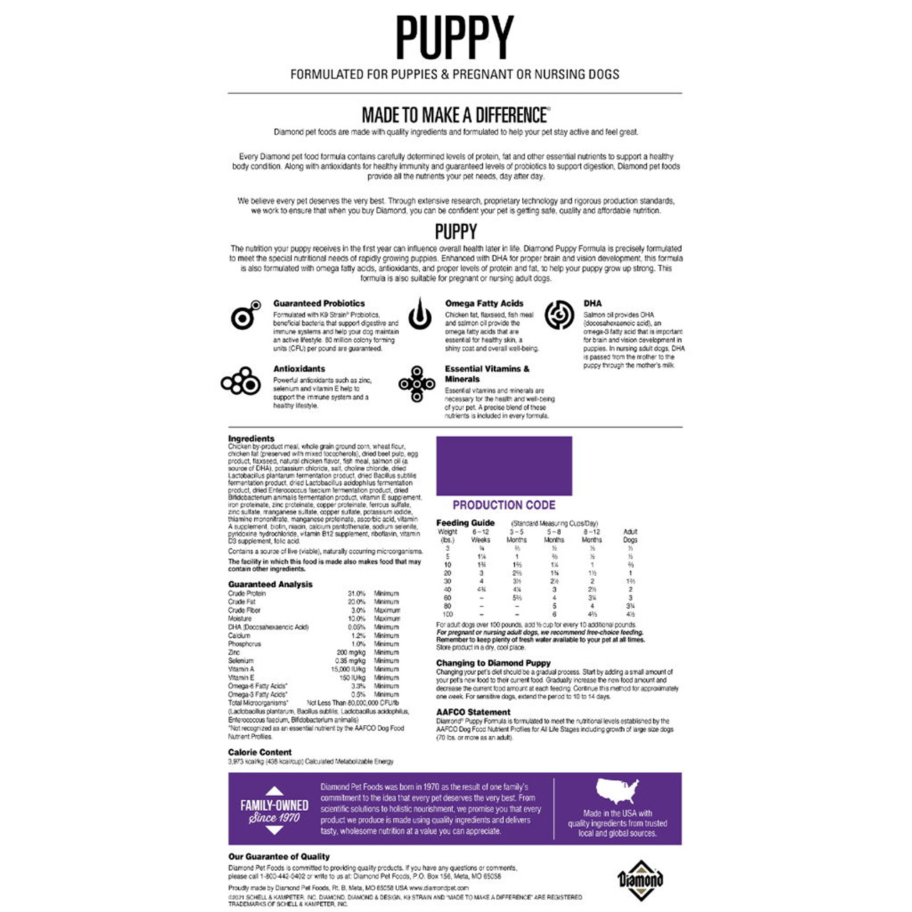 Aafco clearance puppy food