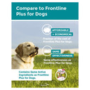 ZoGuard Plus for Dogs - 23 lb to 44 lb