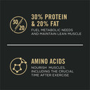 Purina Pro Plan Sport Performance 30/20 Salmon & Rice Formula Dry Dog Food - 33 lb