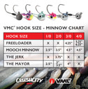 Rapala VMC Swimbait Carbon Steel Jig