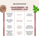 Daily Gold® Mood Support - Horse Gut Supplement 5lb