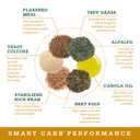 Standlee Smart Carb Performance Equine Pellets - 40 Lbs.