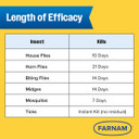 Farnam Endure Gold Fly Spray
