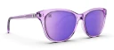 Blenders Palmy Womens Polarized Sunglasses