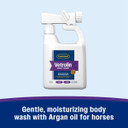 Farnam Vetrolin Moisturizing Body Wash - 32 oz