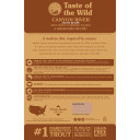 Taste of The Wild Canyon River Feline Recipe Grain-free Dry Cat Food