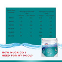 Hth Alkalinity Increaser Treatment - 5 lb