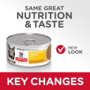 Hill's Science Diet Adult Urinary Hairball Control Cat Food - 2.9 oz