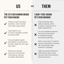 The Honest Kitchen Daily Boost Instant Goat Milk - 0.18 oz