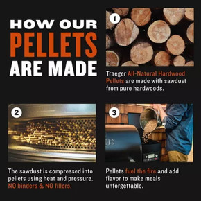 Traeger Hickory Bbq Wood Pellets - 20 Lb Traeger Hickory Bbq Wood Pellets - 20 Lb