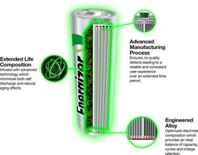 Energizer Rechargeable Battery - 9v