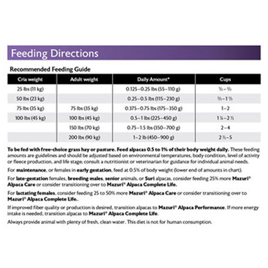 Mazuri Alpaca Care Pellet - 40 lb