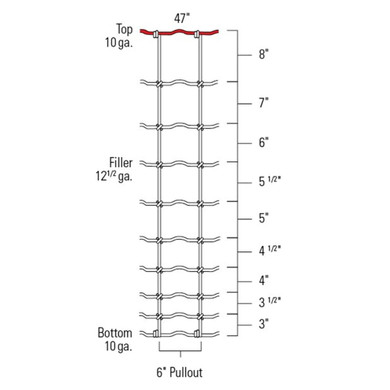 Red Brand Square Deal 330' Field Fence - 12-1/2 ga