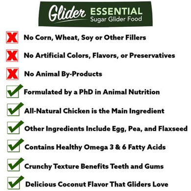 Exotic Nutrition Zoopro Glider Essential Sugar Glider Food - 1.75 lb