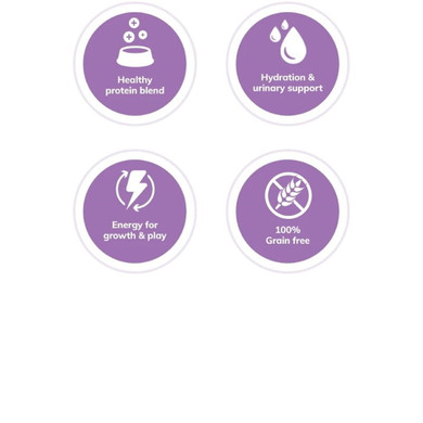 Wellness Core Signature Selects Shredded Boneless Chicken & Turkey Entree In Sauce - 2.8 oz